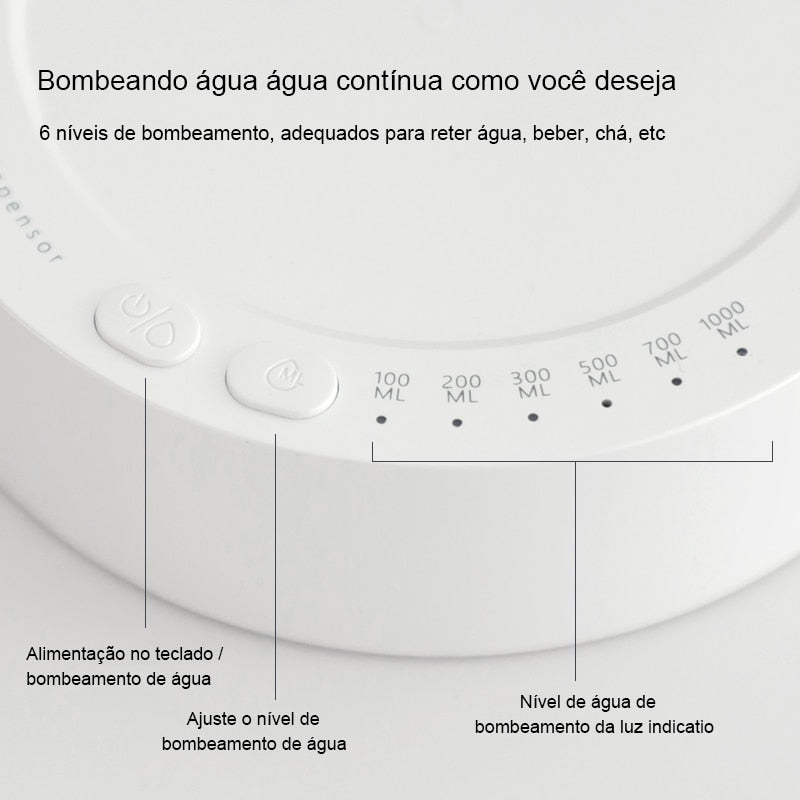 Bomba Elétrica para Galão de Água Premium - Recarregável