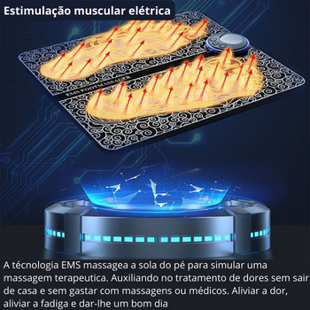 Massageador RelaxPro™ - Reduz Dores, Inchaços e Queimação